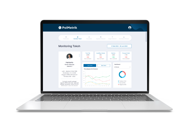Polmetrik App